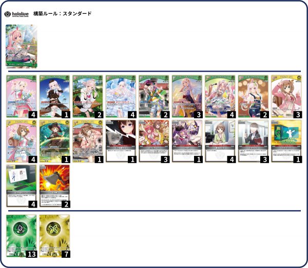画像1: 【大会構築デッキ】 アイラニ・イオフィフティーン (1)